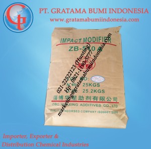Impact Modifier (Additives)        